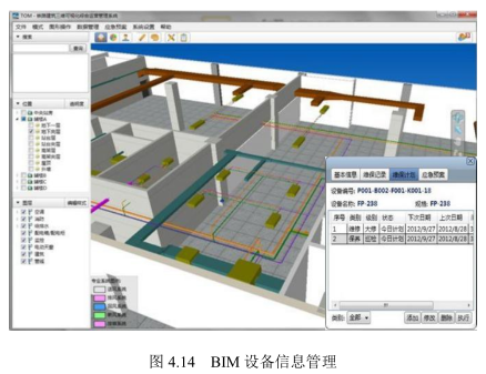 蘇州經驗 以智慧運維為導向的綜合管廊BIM應用與建筑信息模型技術開發