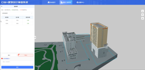 年度盤點 數智協同，深化數字住建新實踐——BIM技術開發的突破與應用